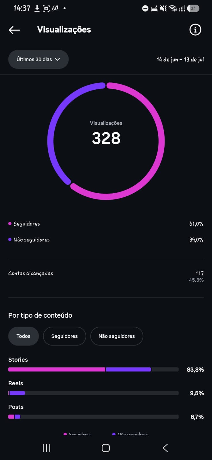 Métrica